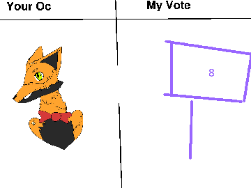 Give Me Your Oc And ill Rate it remix remix-7