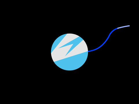 Curve