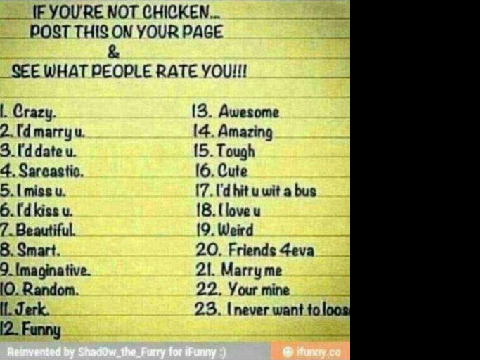RATE ME! AND BE VERY TRUTHFUL! 
