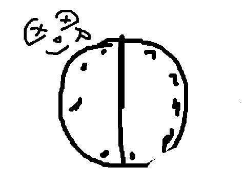 muffin time (test)