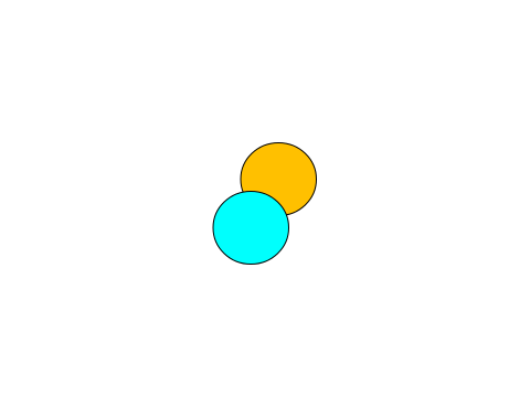 balls