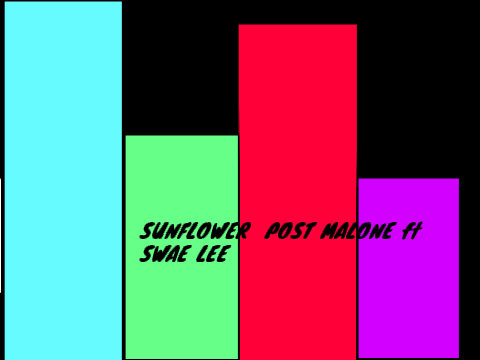 Sunflower song