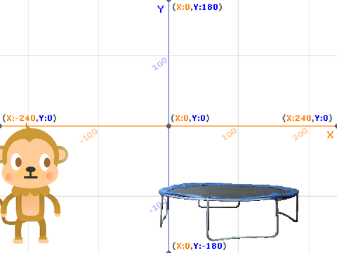 monkey madness
