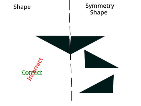 Symmetry Game