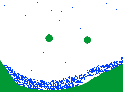 Water Test
