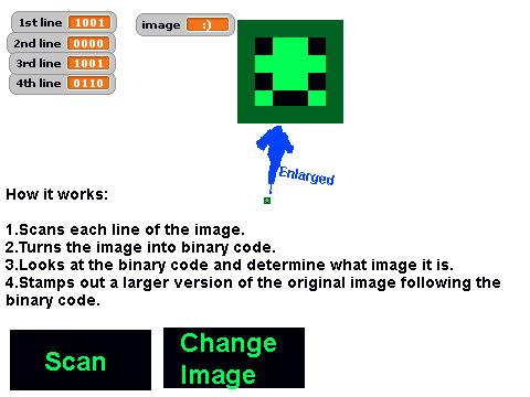 pixel scanner