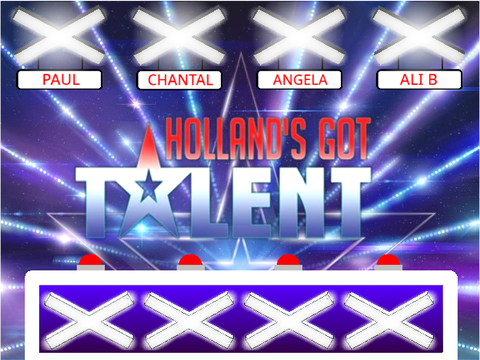  Holland's Got Talent 2020/2021 - finals (simulation)