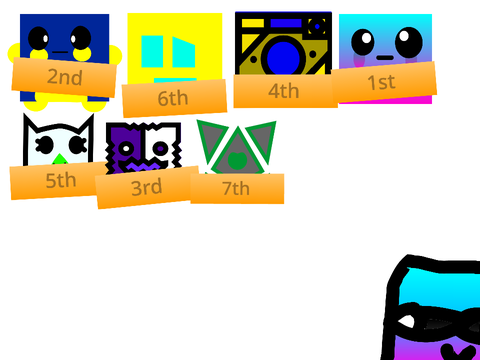 ranking the art skins :P