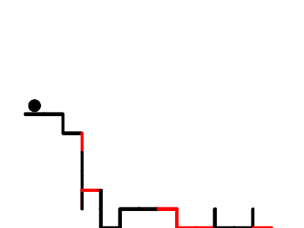 99% Pen Random Platformer