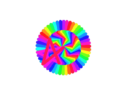 The Spinning Wheel of Satisfaction