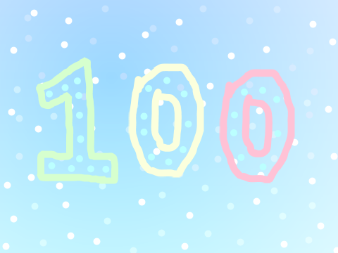 100+ Contest Entry