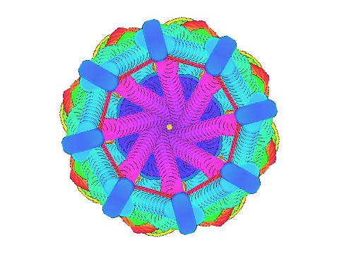 Spirals