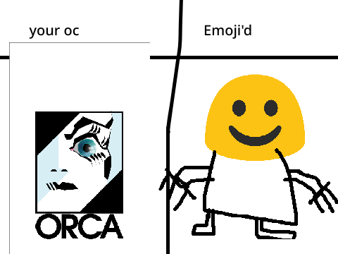 Give me your OC and i'll Emoji it remix