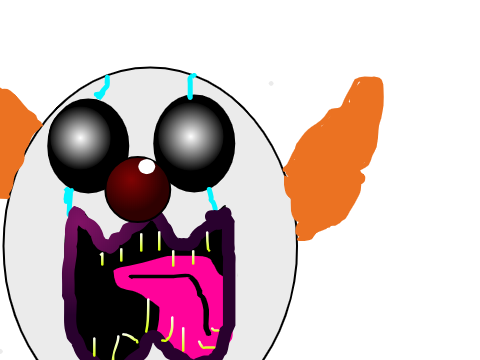 Fear of CLOWNS