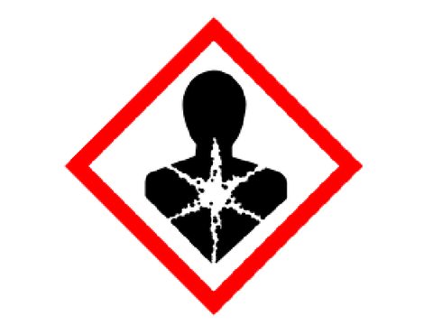 GHS Pictograms
