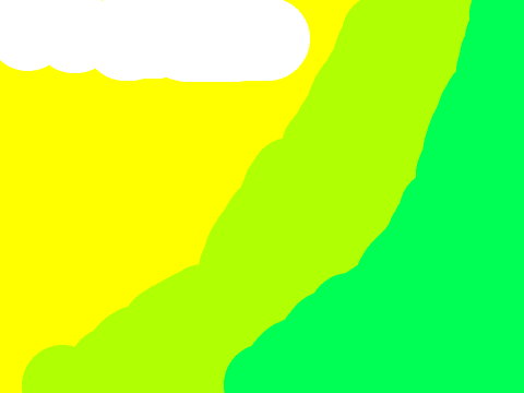 Speeddraw