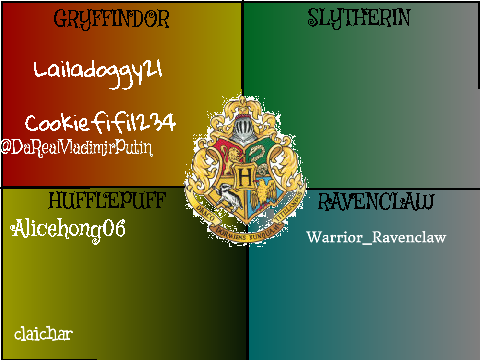 Harry Potter Fans' Signatures!!!Houses 7 remixes