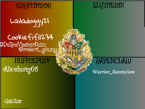 Harry Potter Fans' Signatures!!!Houses 7 remixes remix