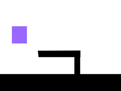 Platformer bot