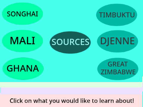 The Silk Road Social Studies project thing