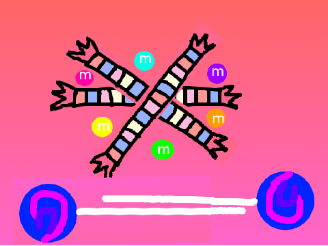 Art Contest || Candy remix