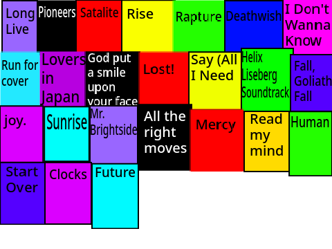 My Favorite Songs (Part 2)