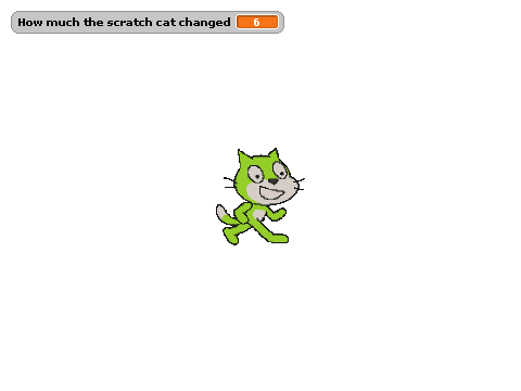 Change the boring old scratch cat
