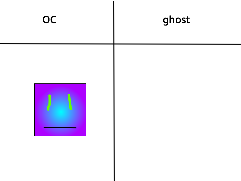 add your OC and ill make it a ghost remix