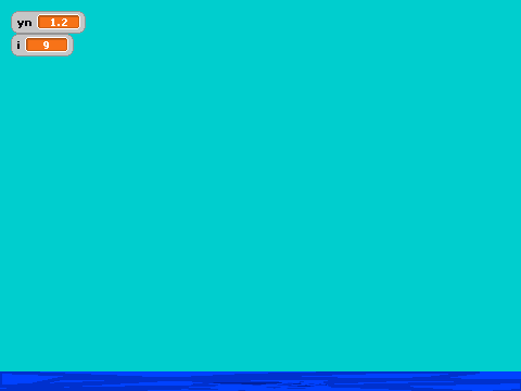 water?