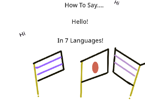 Say Hello In 7 Different Languages!