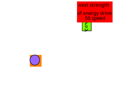 speed simulator