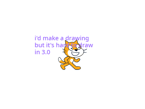 read desc