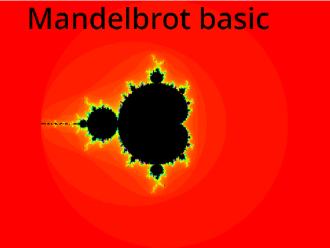 Mandelbrot basic