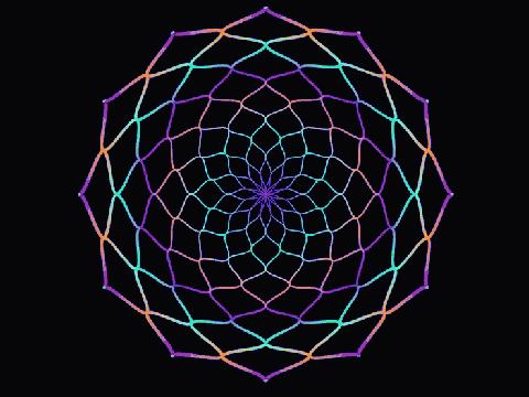 Musical Patterns 3