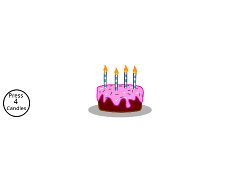 Happy Birthday!