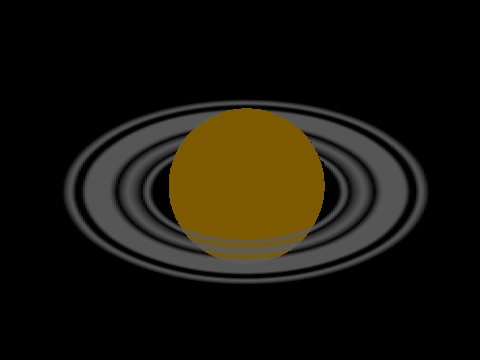 rings