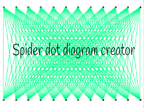 spider dots