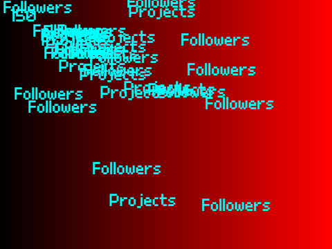 150 Followers and Projects!!!