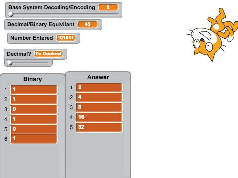 Decimal Decoder
