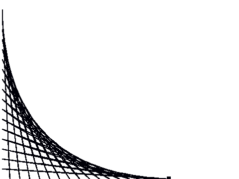 Mathematical Hyperbola