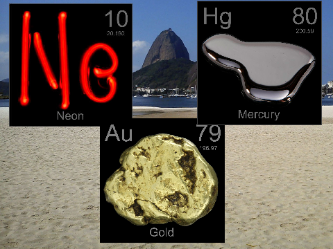 which element are you??