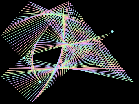 Abstract Lines