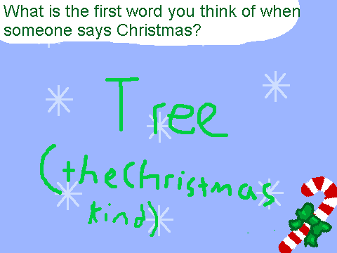 Christmas Meme!
