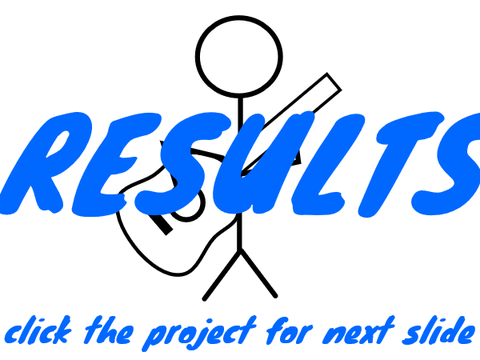 RESULTS Musician CC