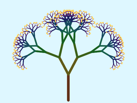 Fractal Trees