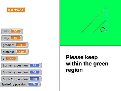 geometrylinecords