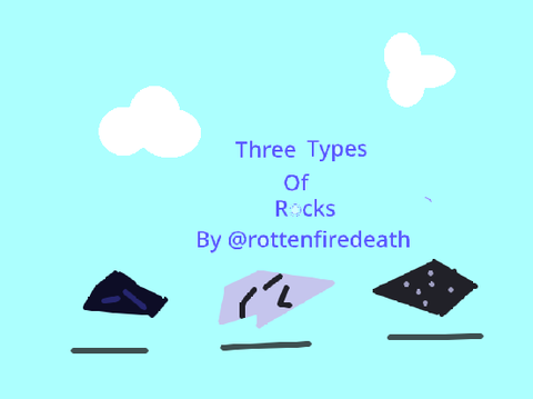 The Three Types Of Rocks!