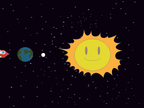 Broken Orbits: Space Day Challenge