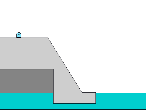 Refined Platform mechanics