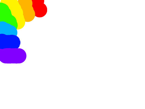 Dull